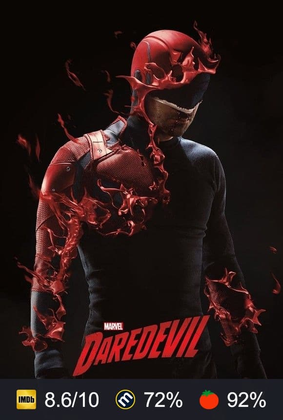 Marvel's Daredevil